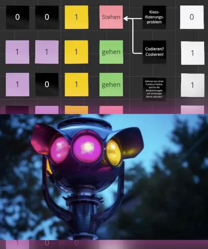 Beispiel für eine Praxis-Aufgabe in unseren KI-Workshops